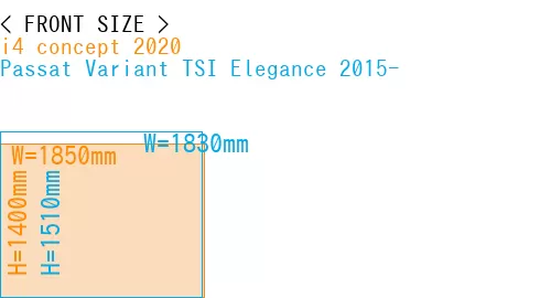 #i4 concept 2020 + Passat Variant TSI Elegance 2015-